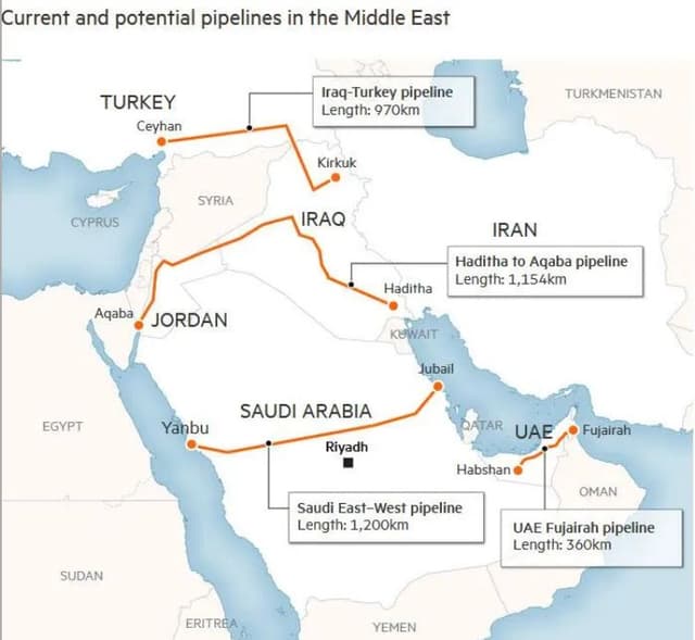 Gulf states considering new pipelines to bypass Strait of Hormuz